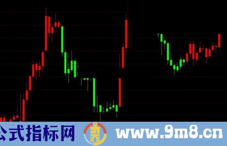 通达信短线提款机副图指标加密 无未来