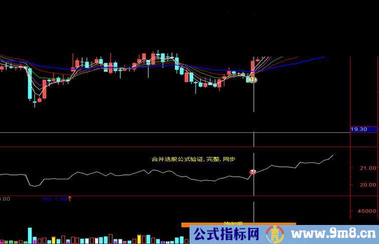通达信绝密买点及量能共振指标
