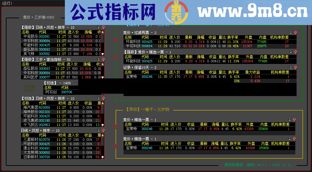 大智慧短线T+1XNLT竞价 三步倒 黑马启动 股票池集合
