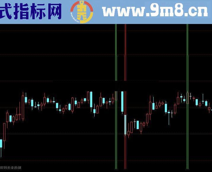 自己一直在用的买卖密码指标
