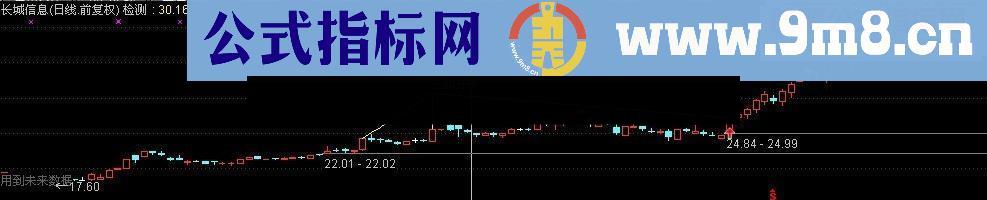 三阳开泰（鹏腾2009版本）主图选股幅图