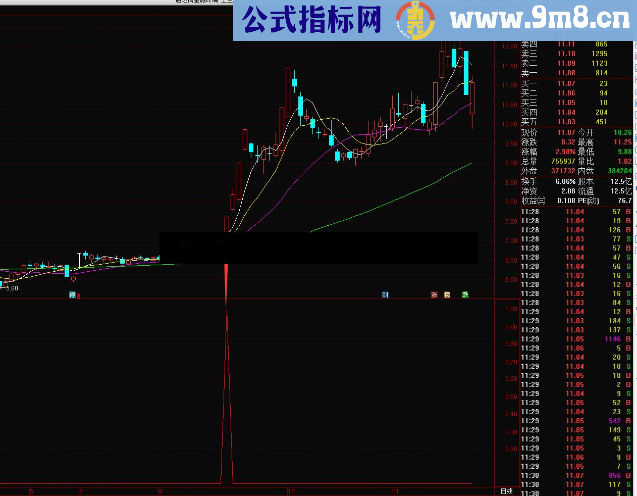 дИ╩╗ж╦(т╢бК ╦╠м╪/я║╧и лЫм╪),спдэа╕╣д©иртсе╩╞