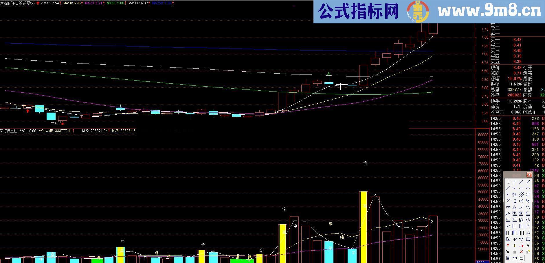 通达信量柱语言【附图】源码