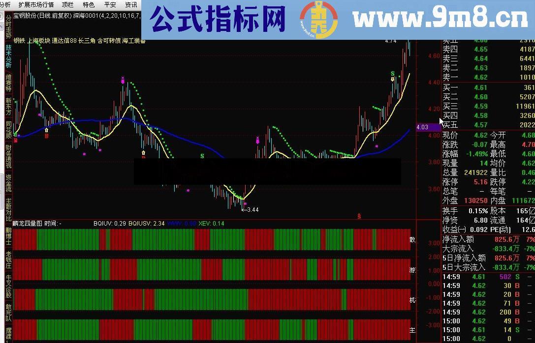 麟龙四量图源码