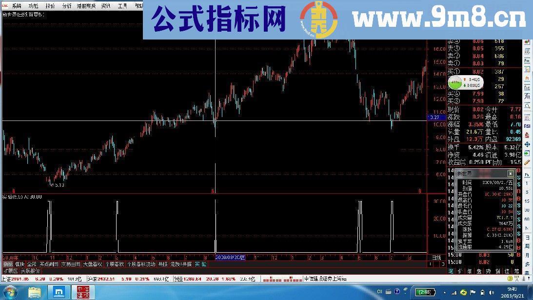 通达信简单抄底 不含未来 短小精悍指标公式