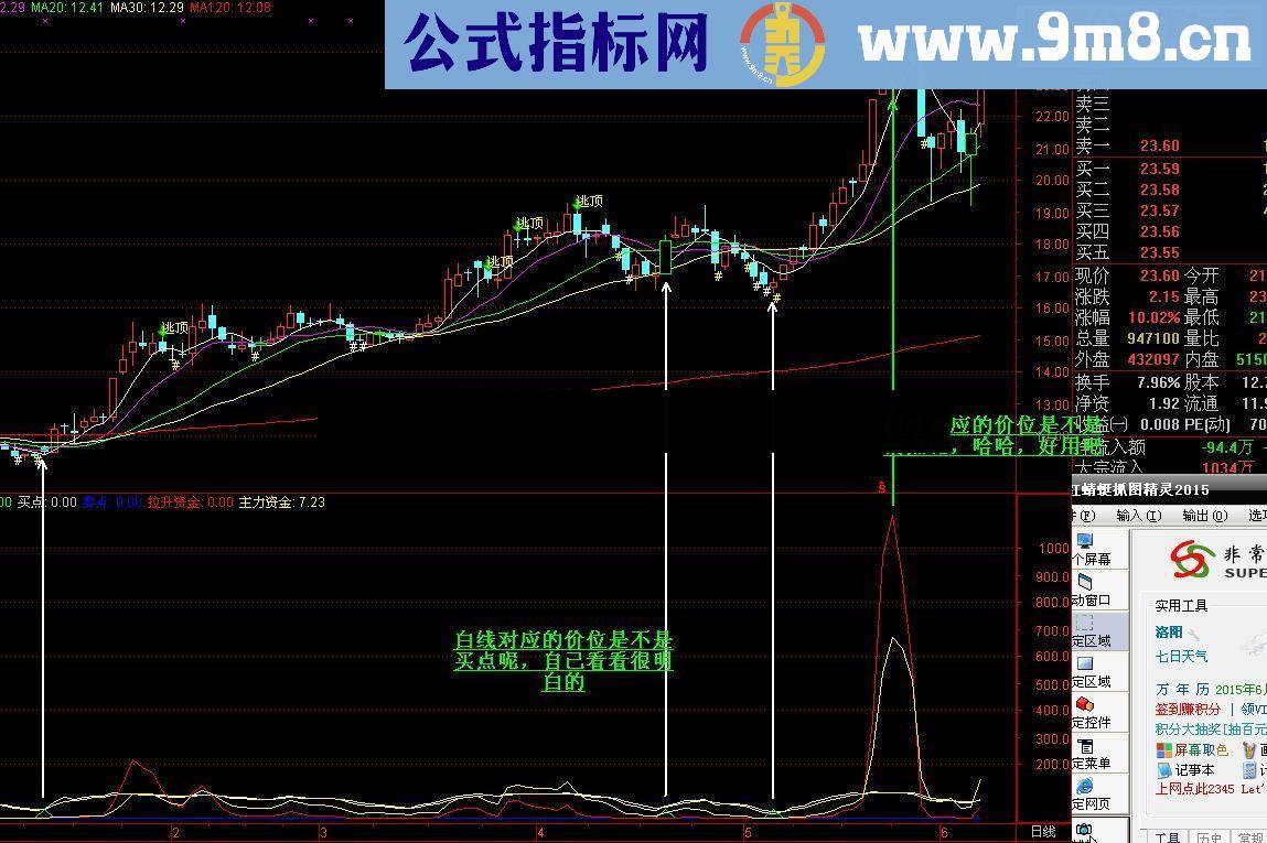通达信强悍的买入提示指标胜过花钱10万