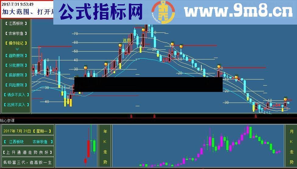 函数PERIOD(周期类型)的妙用(知道就行)