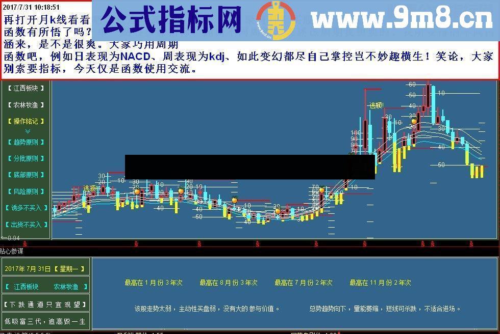 函数PERIOD(周期类型)的妙用(知道就行)