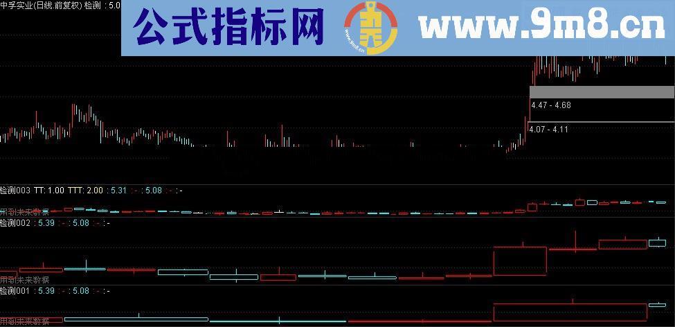 日周月季K线主副同图幅图公式