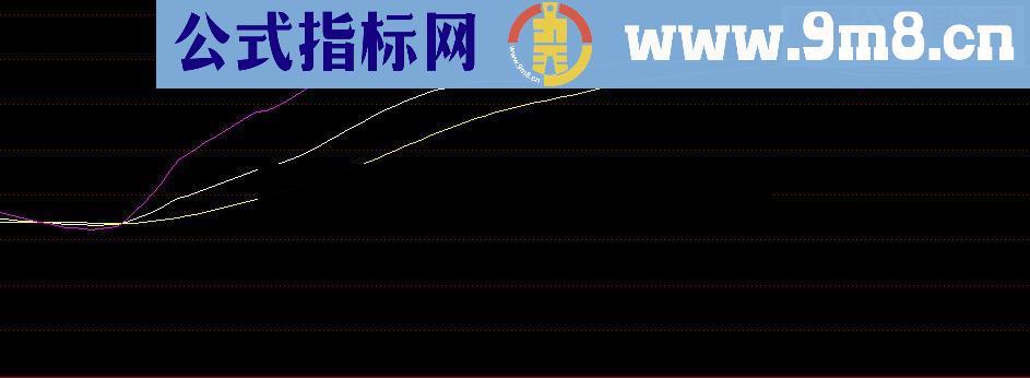 起爆幅图