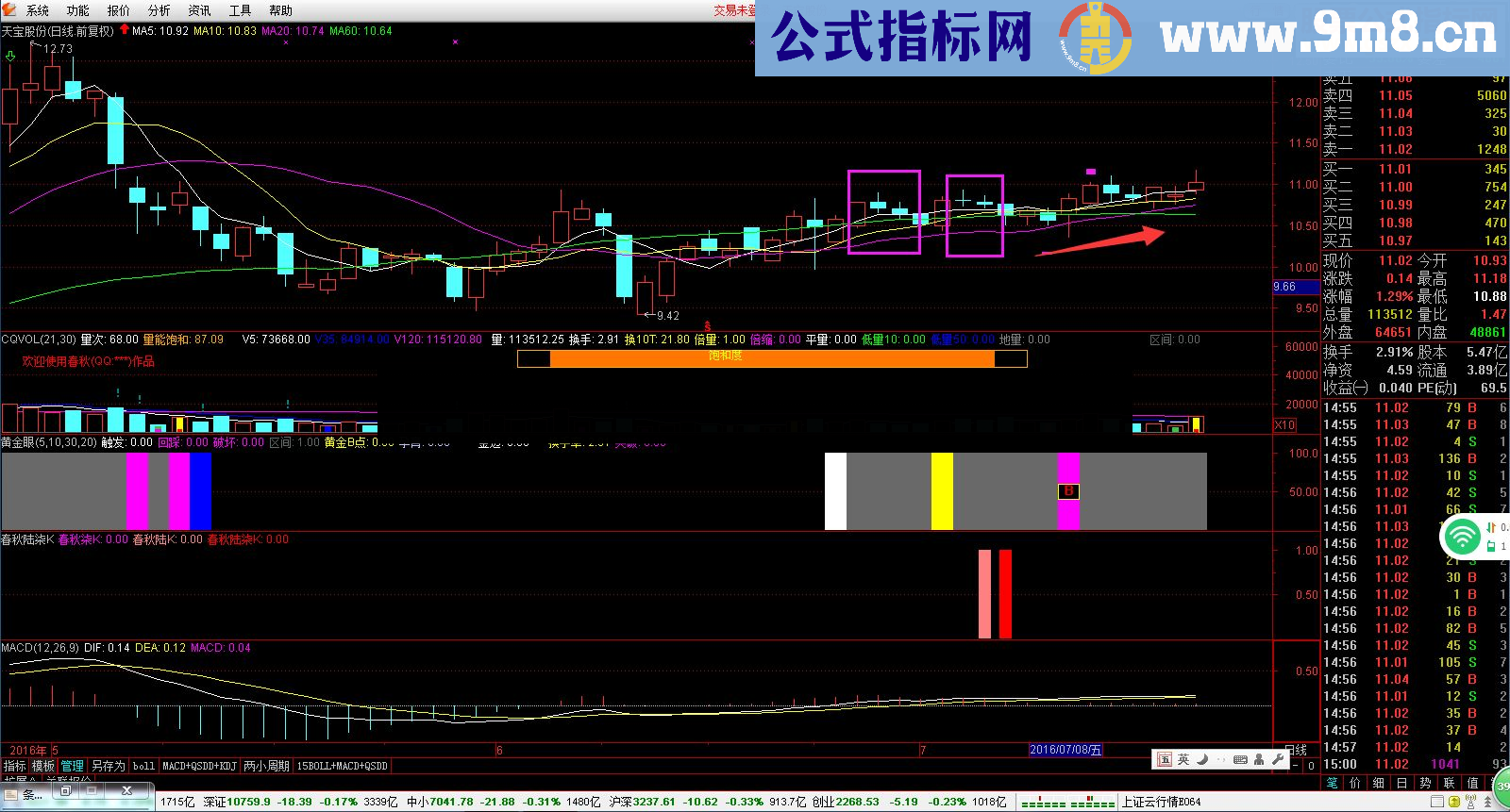 通达信春秋理想股市直播《春秋陆柒K》贴图源码