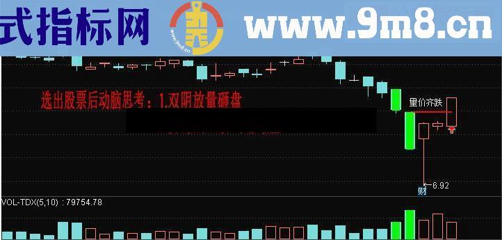 通达信阴线淘金之量价齐升（鹏腾2009版本）源码 主图幅图选股 贴图