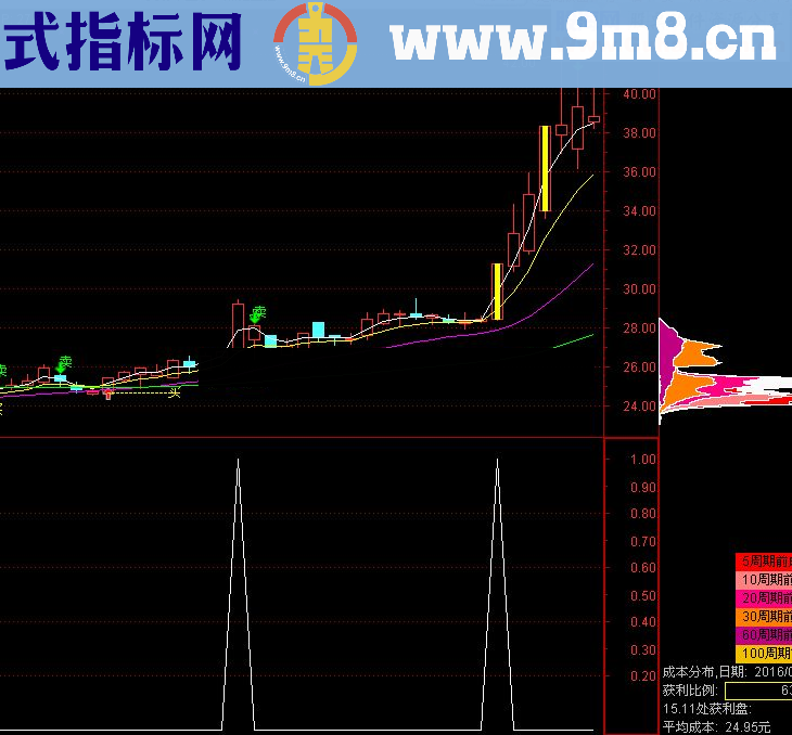 м╗╢Опе╬муБц╢еёт╢бК╦╠м╪/я║╧илЫм╪нчн╢ю╢