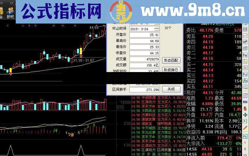 不贪稳赢选股