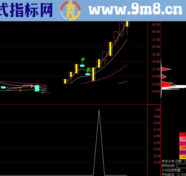 м╗╢Опе╬муБц╢еёт╢бК╦╠м╪/я║╧илЫм╪нчн╢ю╢