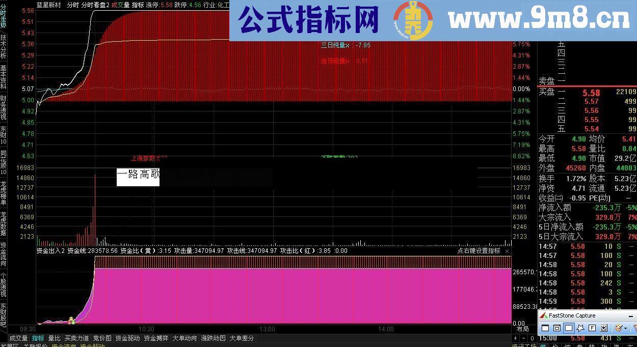 通达信资金攻击分时副图
