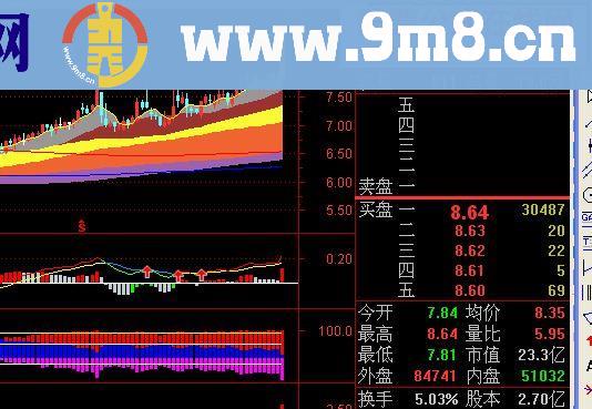 多年私藏－经典中的经典主图