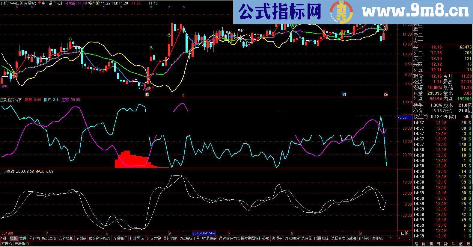 通达信三背离主图源码及庄影追踪副图源码（主图加副图源码 无未来）
