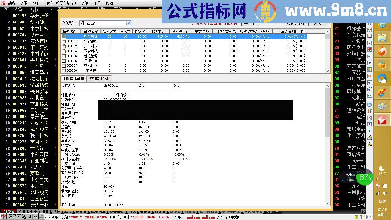 【金钻精品】刘刘闪2040电出击1.0短期利润可观(一年来成功率90%好指标)