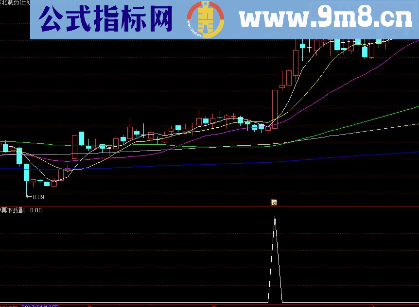 通达信乾坤骑马副图/选股指标 贴图