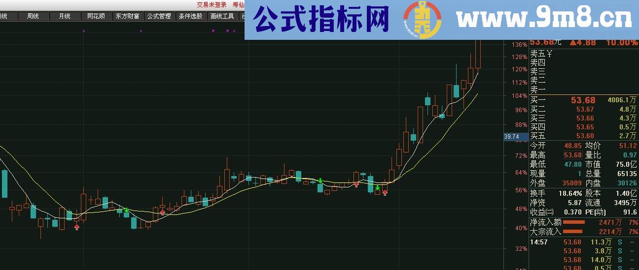 通达信波段买卖(源码 主图 贴图 无未来)