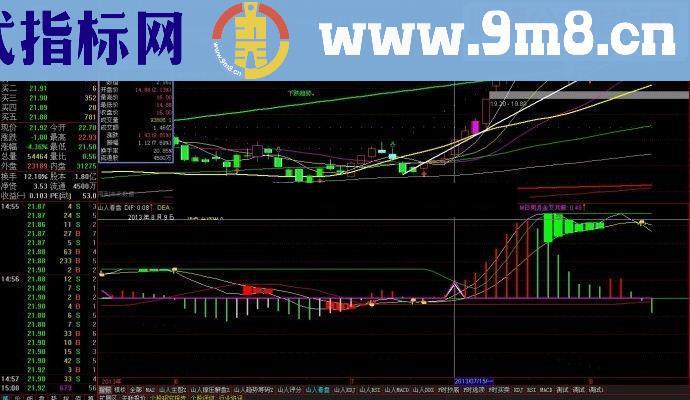 通达信山人看盘源码附图贴图