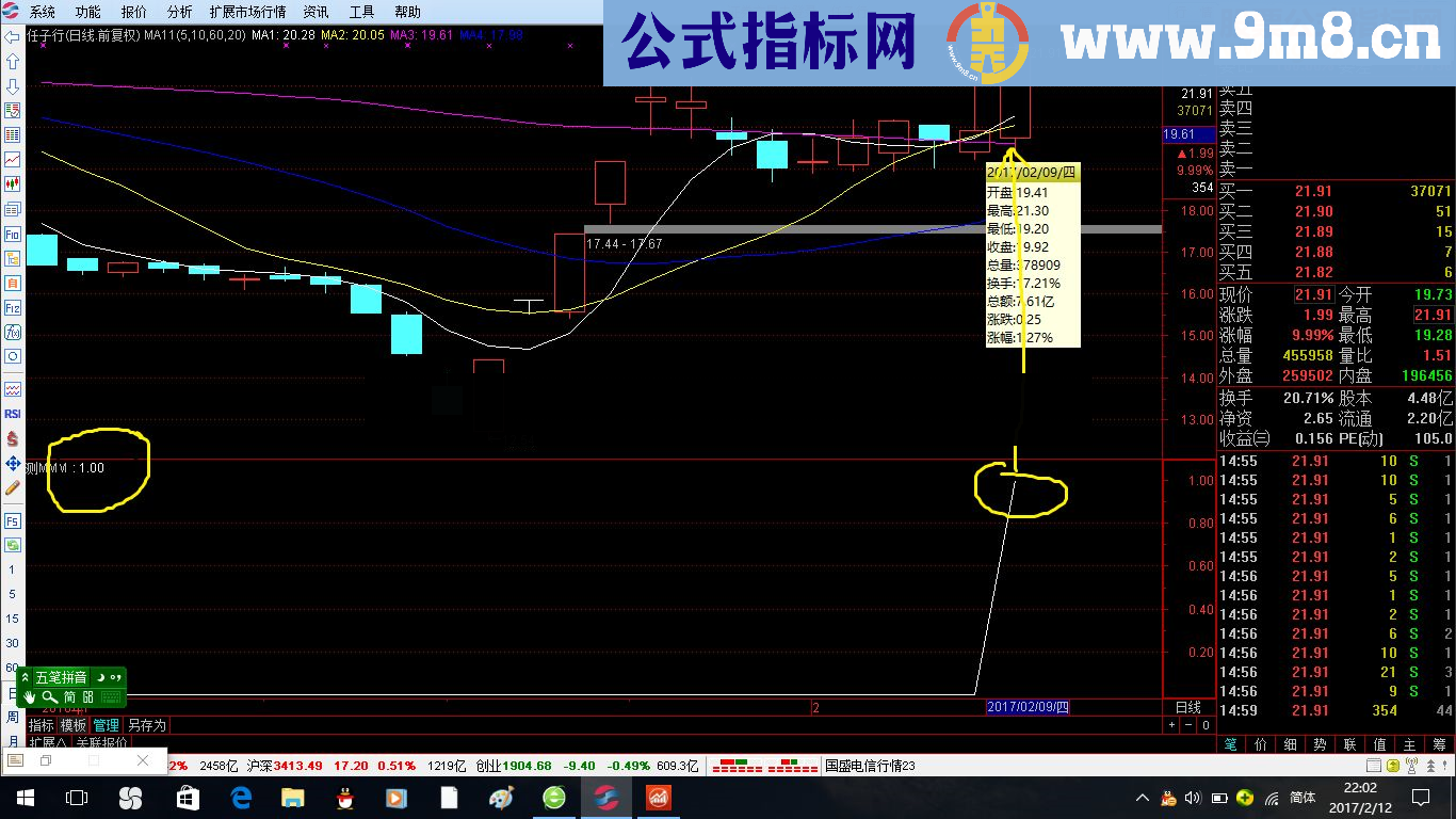 盘后选涨停股研究帖子!