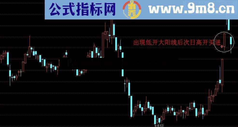 通达信低开大阳线公式 说明、源码、无未来