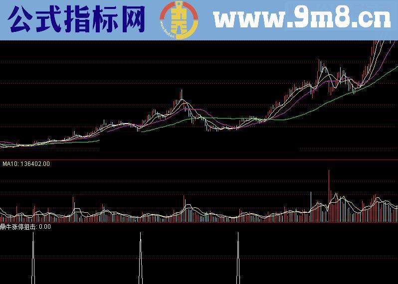 通达信飞龙涨停狙击源码副图