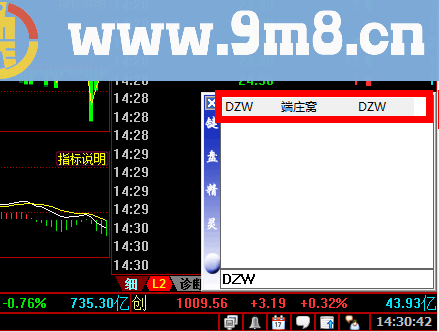 如何将公式源码导入同花顺炒股软件！（图形版）
