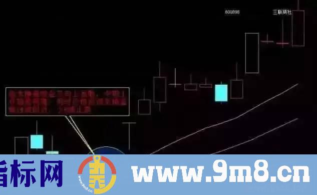 尾盘选股技巧！值得花5分钟看看学习