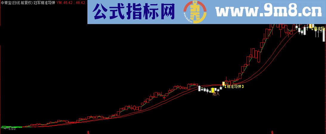 银K线指标，精准导弹买入主图