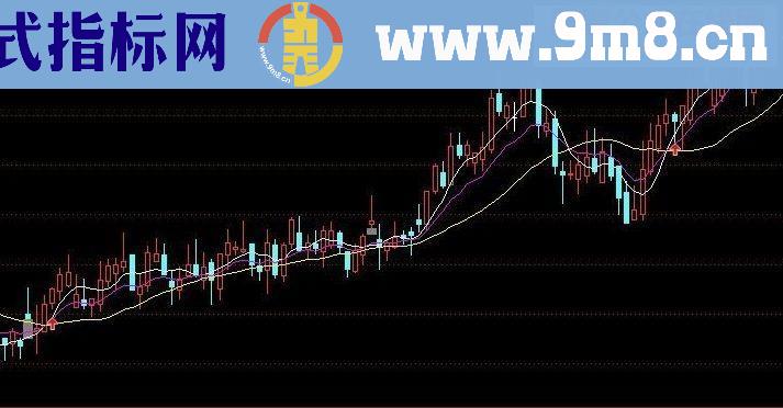 三相会 主图源码 无未来