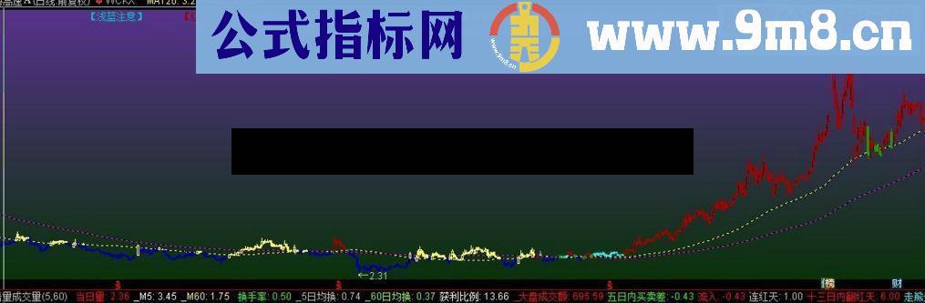 简简单单两条线源码 借用 中88888 的模板理念