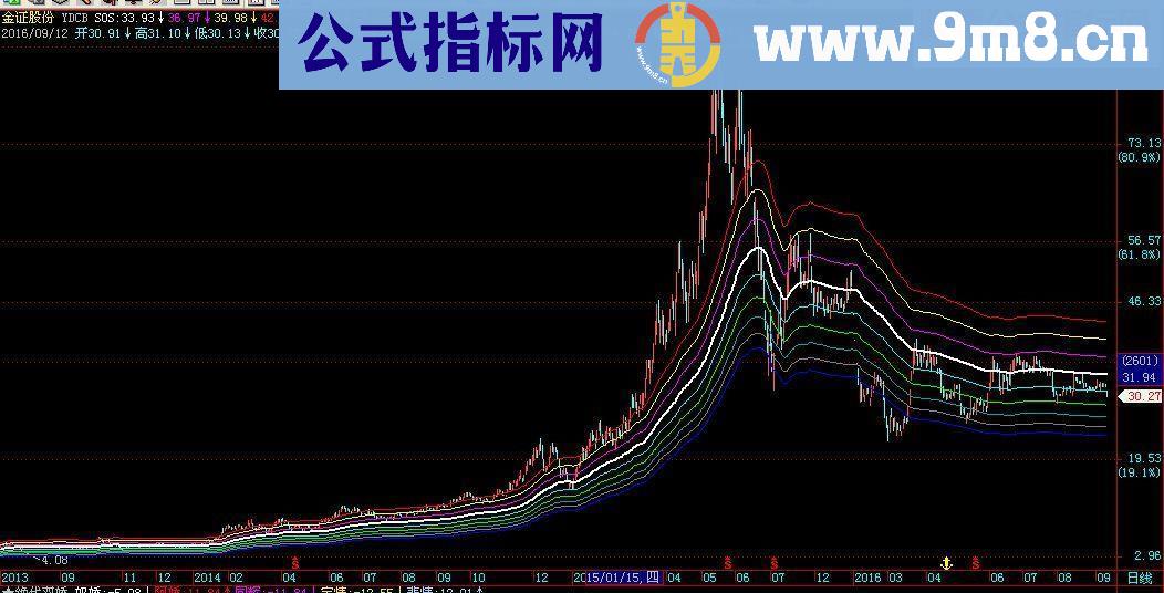 移动成本 主图源码 贴图说明 通用码