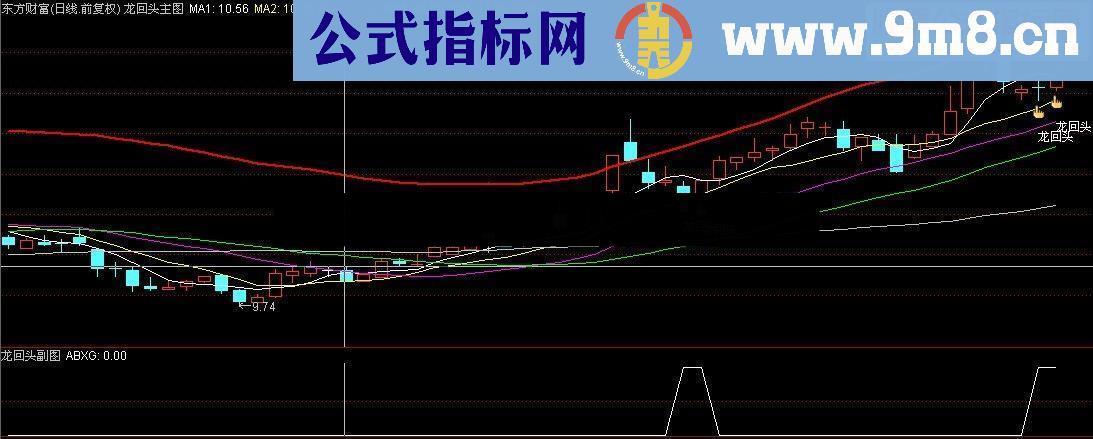 通达信擒牛指标-龙回头（主副图+预警选股）金钻精品