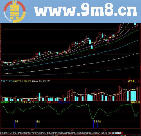同花顺战国箭雨源码附图