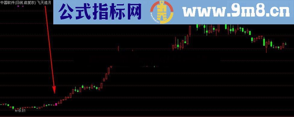 玉槌追月 核心源码