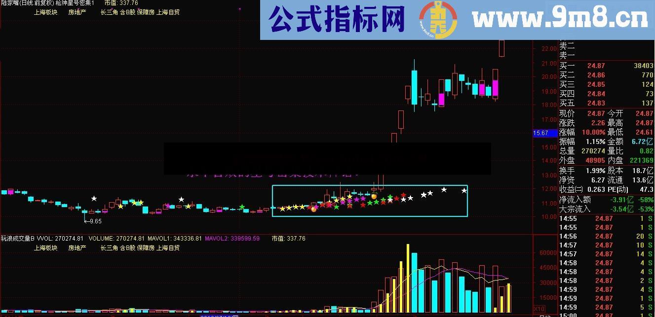 永不言败的星号密集技术的神话