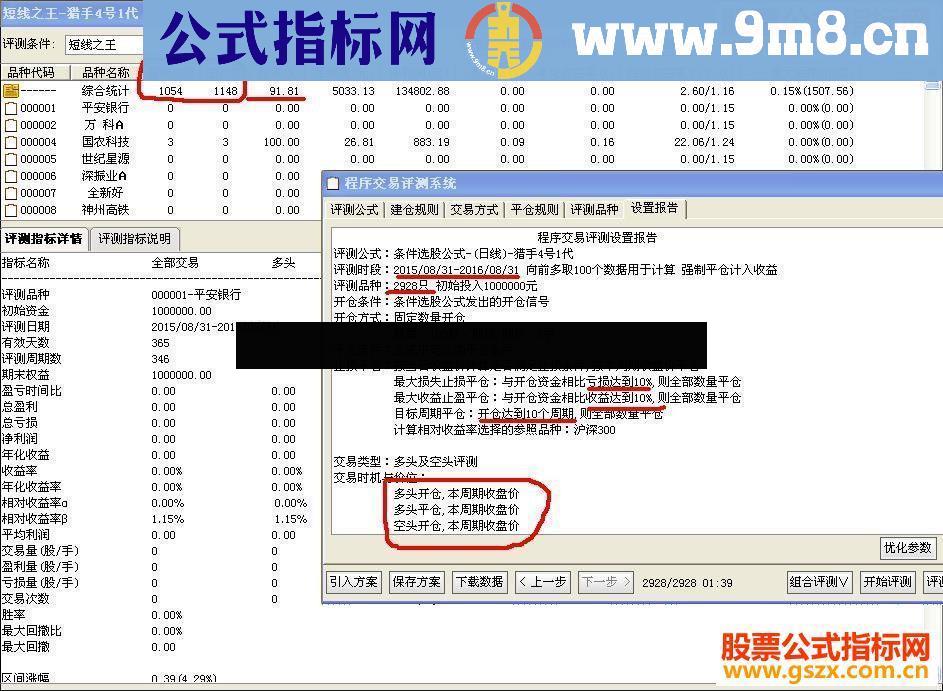 【金钻指标】猎手4号1代-短线之王★★真正的销量之王,性价比之王★高胜率91.81%