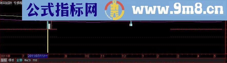 筹码超跌源码附图
