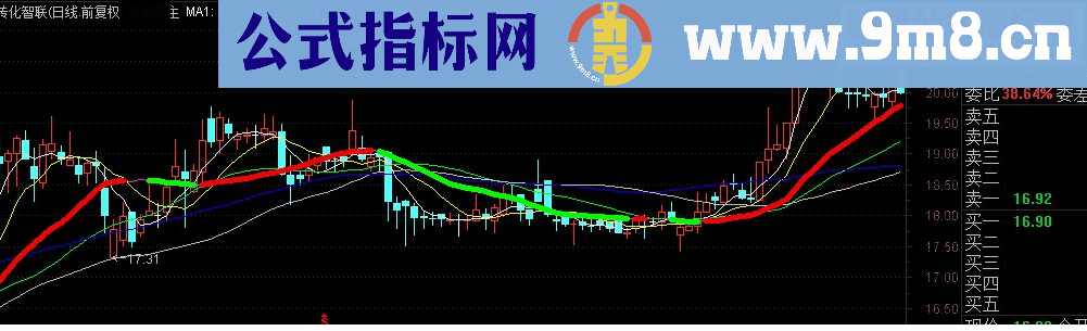 通达信专做主升浪主图指标源码 