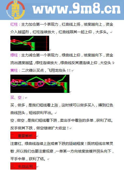 翻倍大行情必备：资金个股指标使用方法