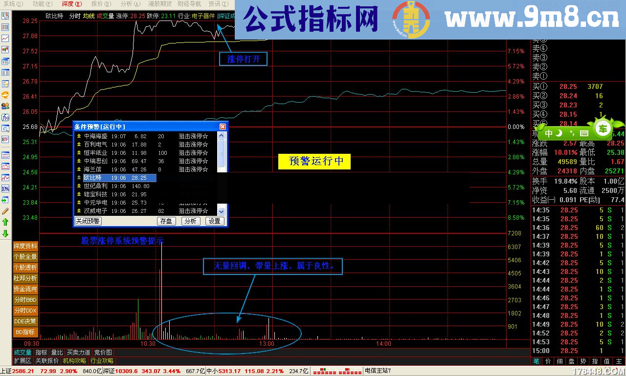 通达信狙击涨停板技巧发布