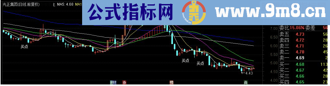 通达信天机道决策主图指标源码