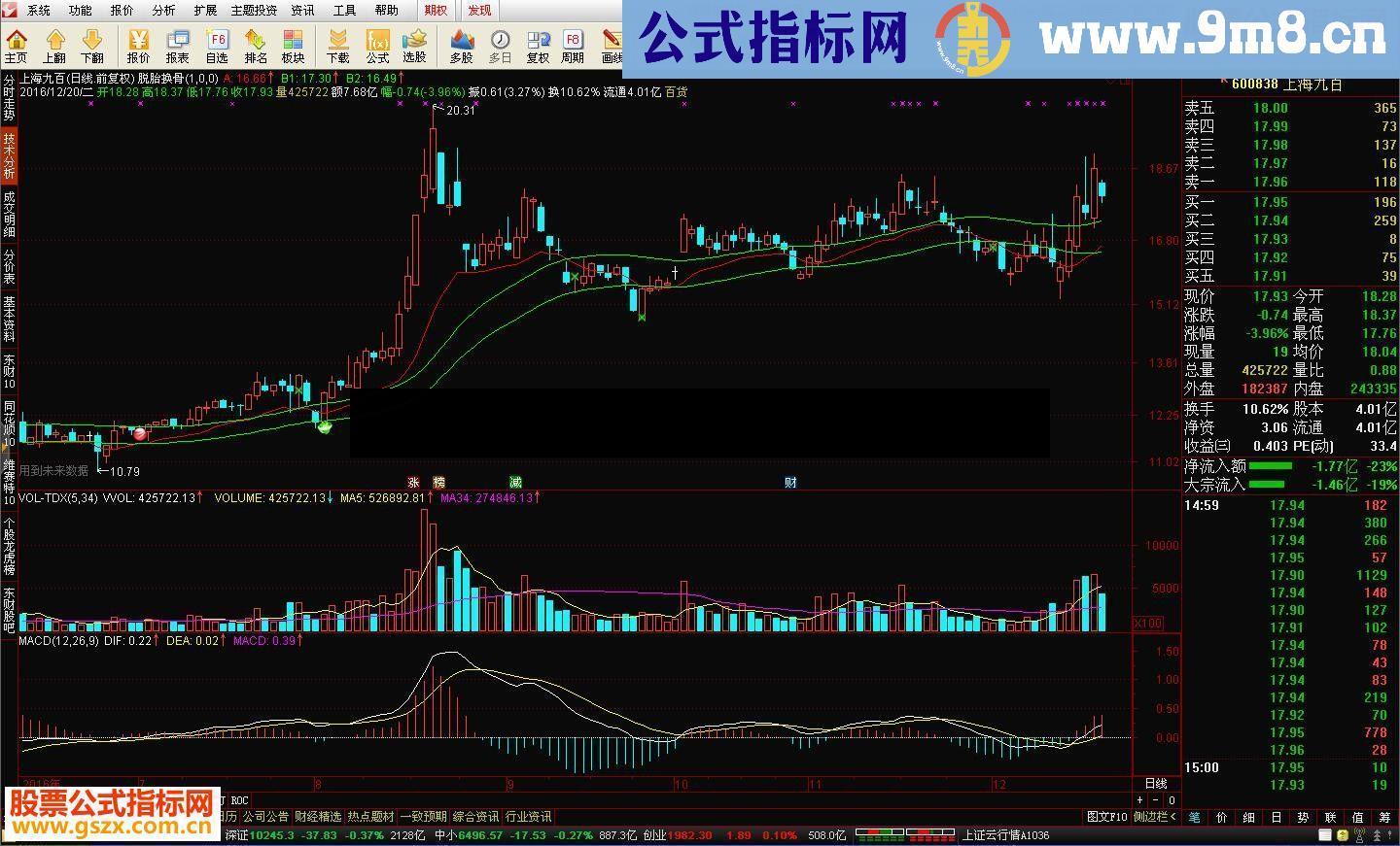 解一个谜,关于脱胎换骨的初心!(原码公布)