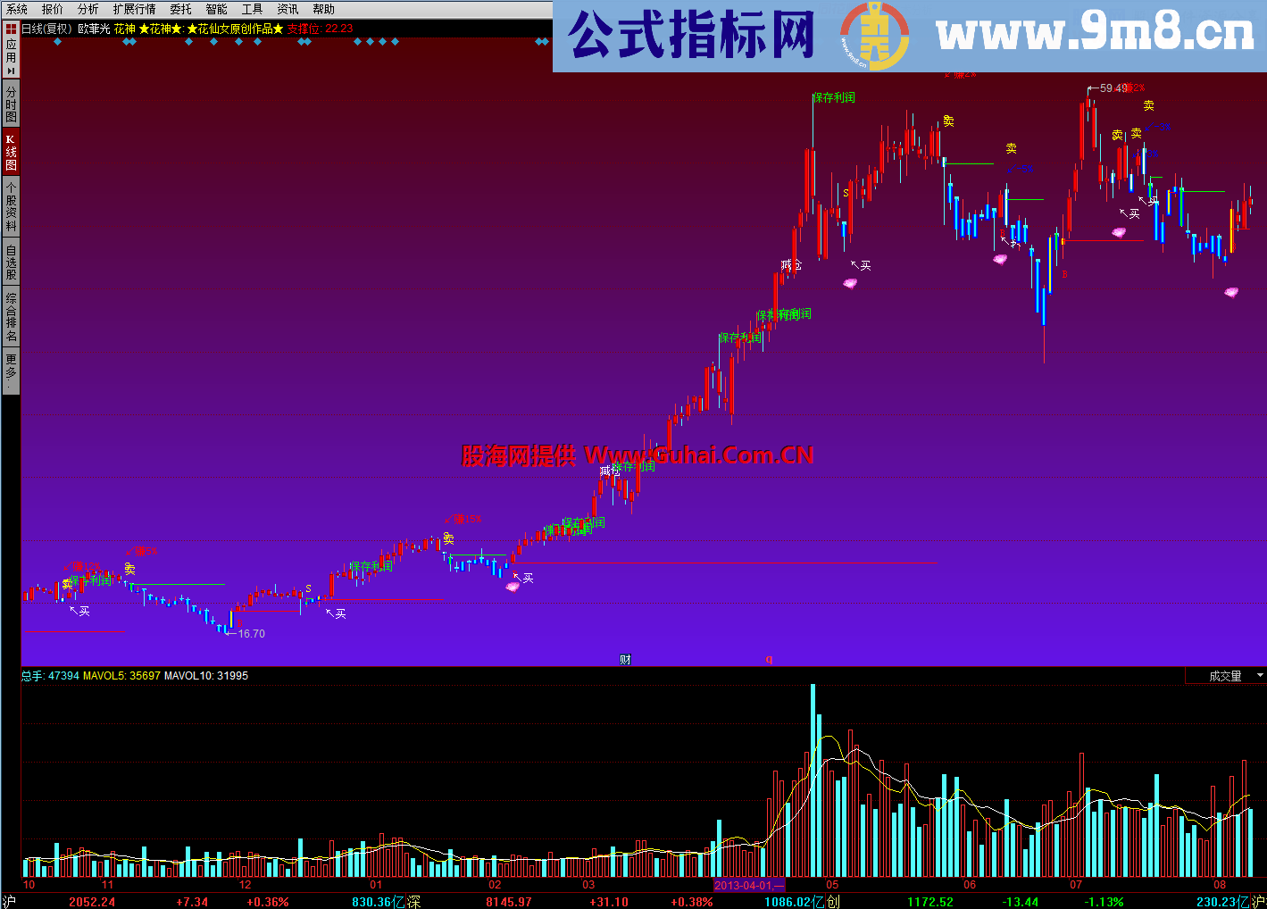 彩钻花神，原价2.8万一年的指标，私家珍藏