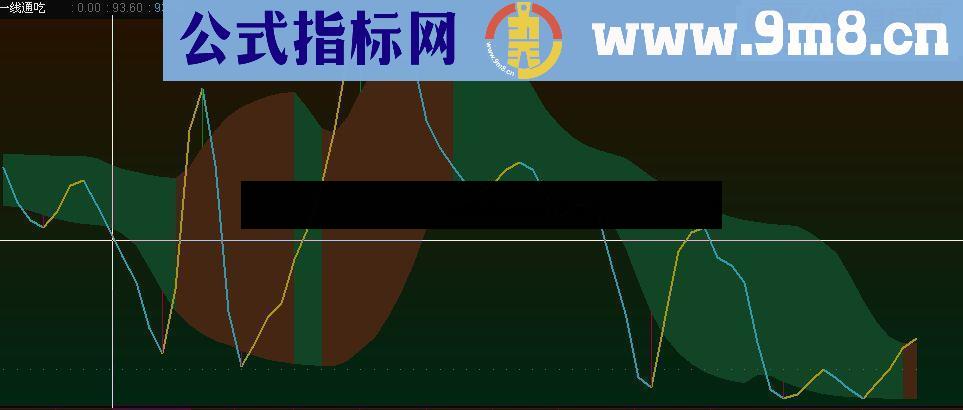 公布 YXT 一线通吃，股市期市汇市债市等一线通吃 完全加密的解密原码