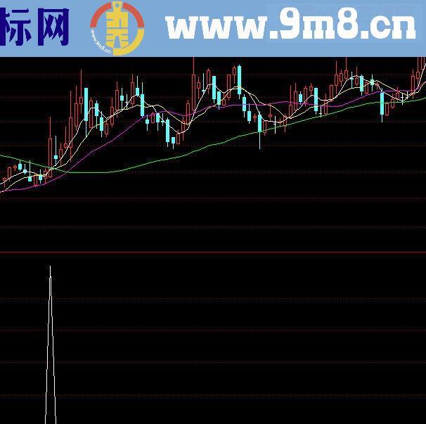 五线第一阳源码