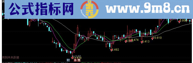 通达信达芬奇密码主图指标源码